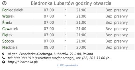 biedronka kock godziny otwarcia|Biedronka Kock ul. Gen. Franciszka Kleeberga 8